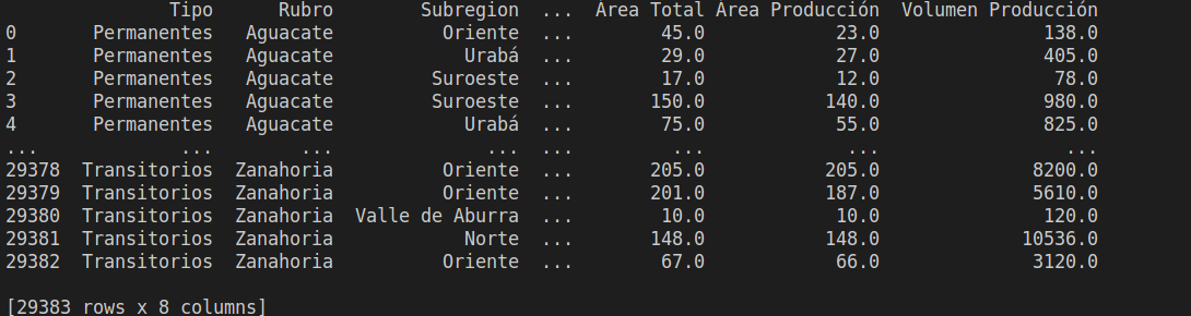 pandas-y-openpyxl-para-excel-cual-usar