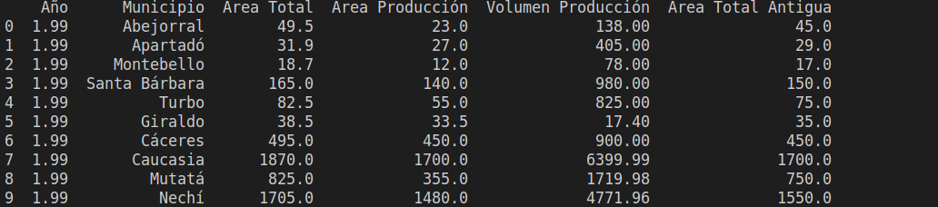 pandas-y-openpyxl-para-excel-cual-usar